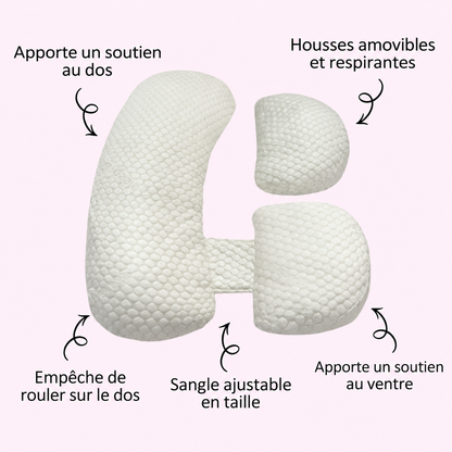 Coussin de grossesse intégral (3 pièces)